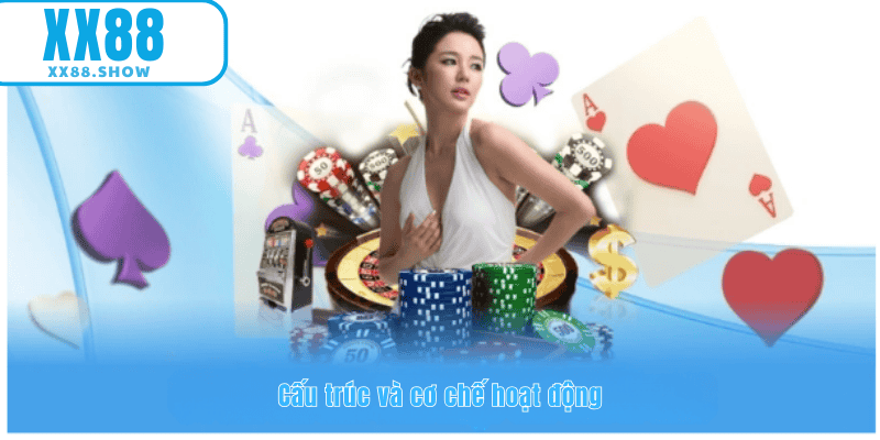 Cơ chế khuyến mãi tại XX88